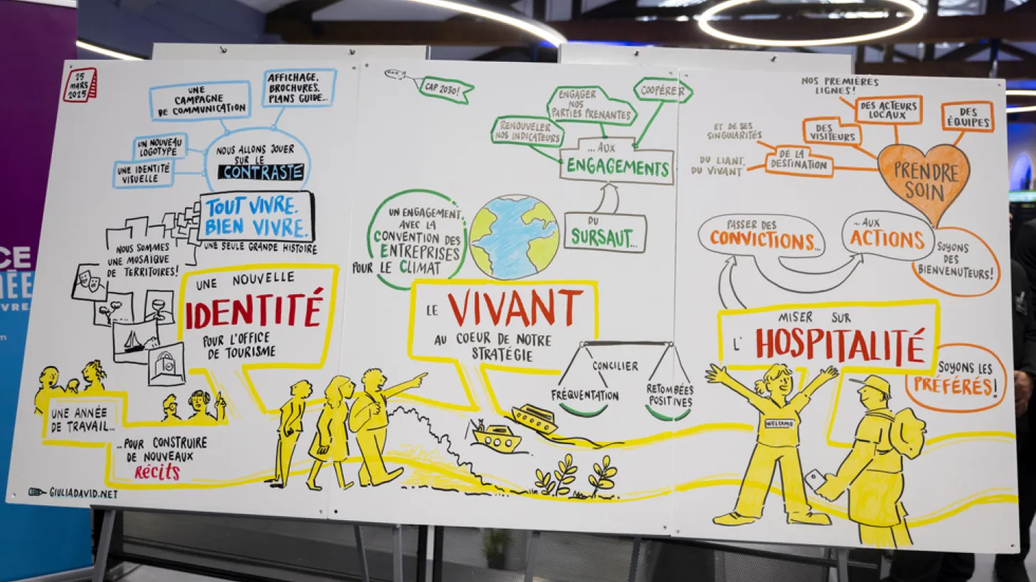 Grande rencontre de printemps OT Provence Méditerranée