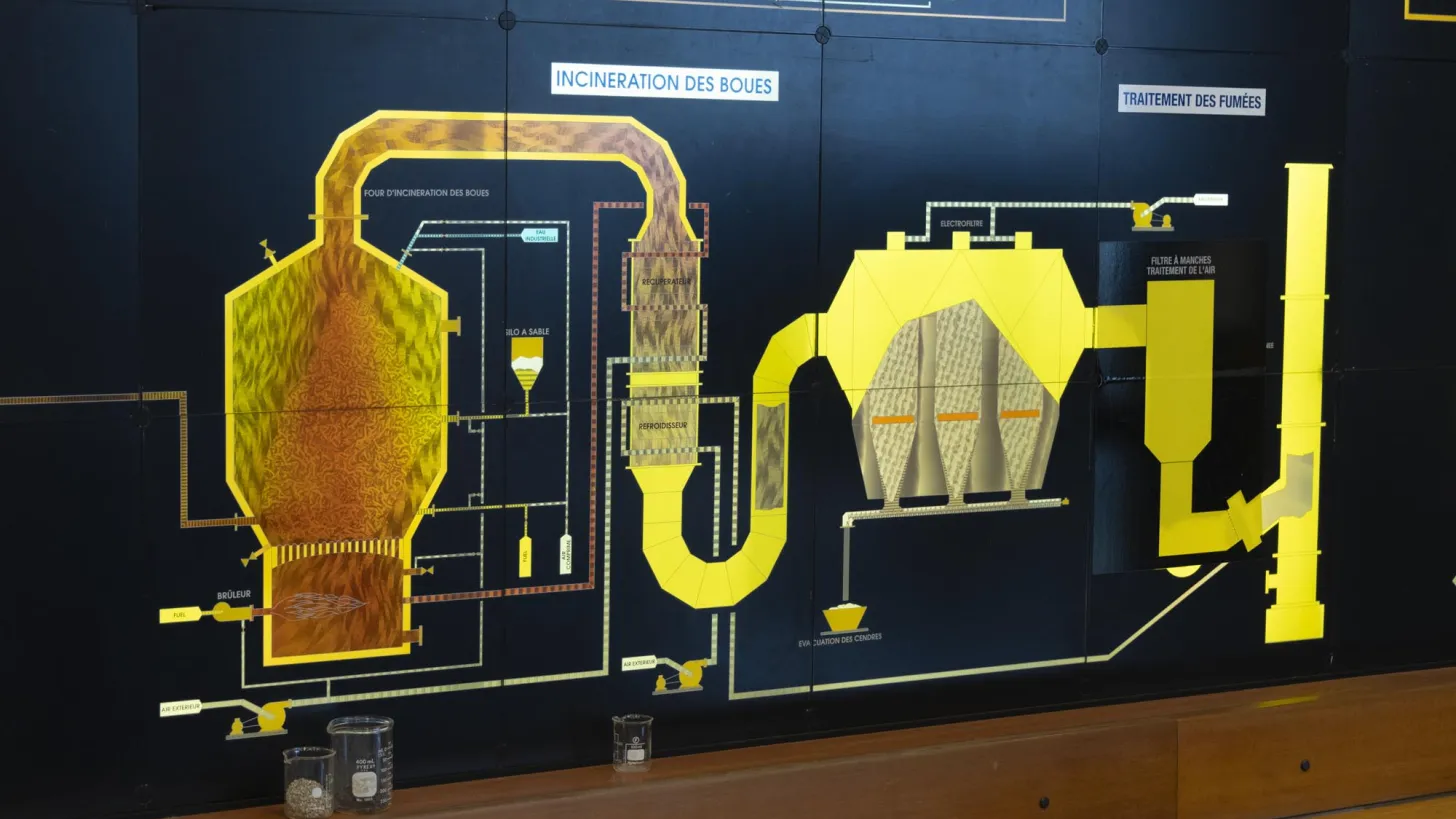Schéma fonctionnement incinérateur